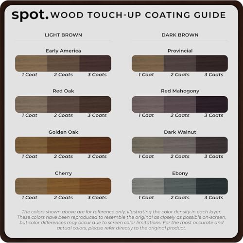 Dark Brown Wood Stain Repair Kit, Brush-On Touch-Up Stain Bottles, Provincial, Dark Walnut, Ebony, Red Mahogany, Interior and Exterior Wood, 4 fl oz Total by spot. - color: Dark Brown