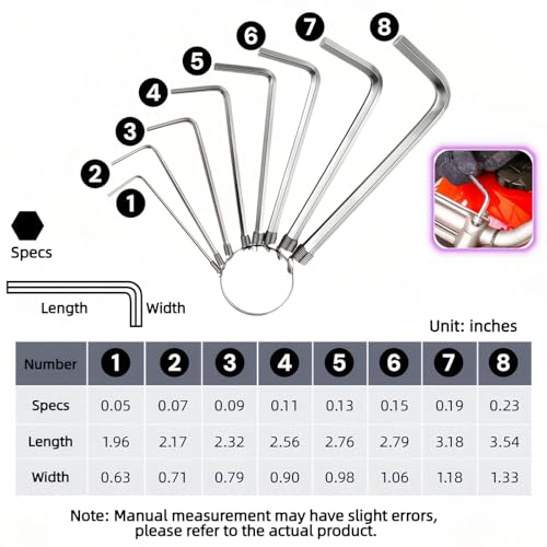 Btolin Professional 8-Piece Hex Key Set, L-Shaped Metric Allen Wrench Kit with Key Ring, 1.5-6mm Sizes, Anti-Rust,for Home DIY and Bicycle Repair