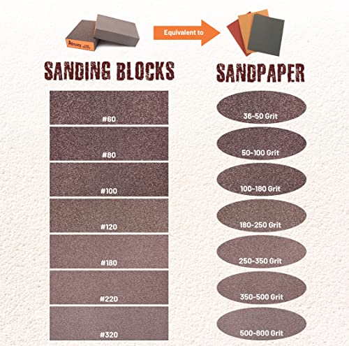 Sanding Sponge Super High-Density Sandpaper Block, Fine Grit Sanding Block, Reusable Dry Wet Sanding Blocks for Wood, Drywall,Metal,Sandpaper Sand Block, 4pcs 320 grit Sandpaper Sponge by Afruxy - size: 320 Grit 4 Pack