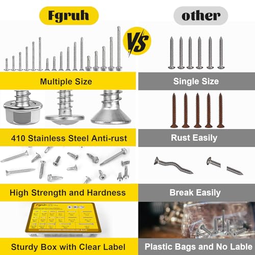 475Pcs #8#10 Self Tapping Screws for Metal, 410 Stainless Steel Self Drilling Screws Assortment, Truss Head & Hex Head & Pan Head Sheet Metal Screws, Length 1/2" to 2" - size: 475pcs #8#10 Silver