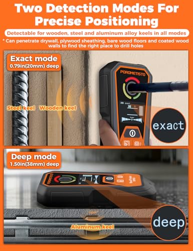 Rechargeable 6 in 1 Stud Finder Wall Scanner POROMETISTO,High Range Measure