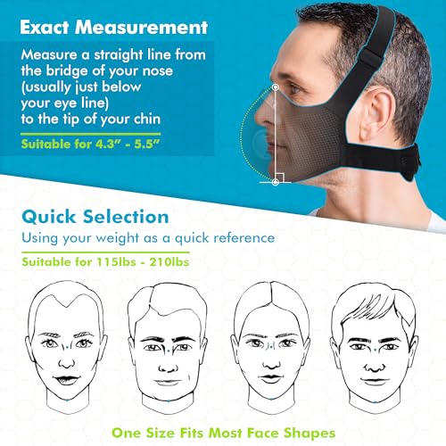 BASE CAMP M PRO Dust Mask, All day Comfortable Reusable Respirator Mask, L-shaped Head Strap Design, Safety Work Mask for Woodworking, Landscaping, DIY, Dust, Pollen,1 Pack - style: 1pack