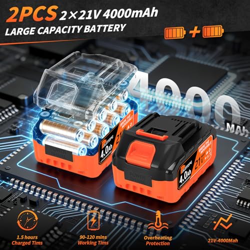 12 Inch Electric Chainsaw, Cordless Chain Saw with 2x4.0Ah Battery