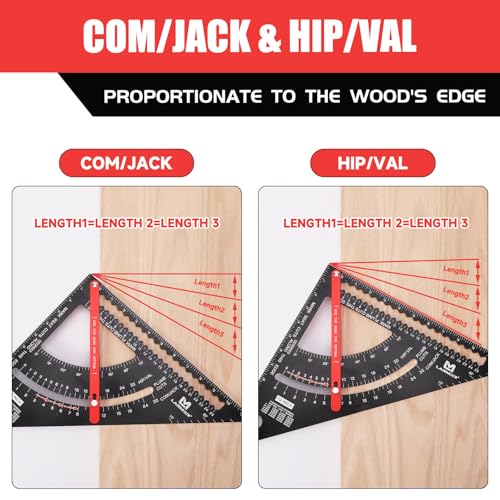 Carpenter Square, 12 Inch Woodworking Tools - Aluminium, Framing, Adjustable Rafter & Combination Square, Perfect Carpenters Gift - style: 12inch