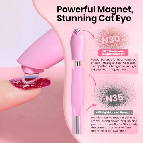 Beetles Cat Eye Magnet, 3 in 1 Nail Magnet for Cat Eye Gel Nail Polish - color: 0-1 Cat Eye Magnet