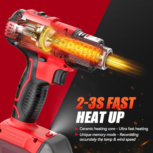 Heat Gun Compatible with Milwaukee 18V Battery (Tool Only) - color: Red, size: HeatPro LCD 550