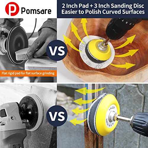 Pomsare 120pcs 3inch Sanding Discs with 2 & 3inch Backer Pads and Sanding Sponge Sander for Drill Grinder Rotary Tools Attachment with 1/4" Shanks, SandingPads 80-3000 Grit