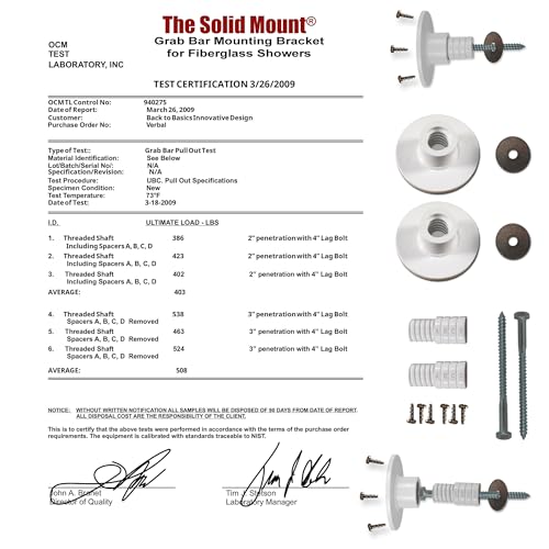 Grab Bar Mounting Kit for Fiberglass Showers - The Solid Mount Made in USA