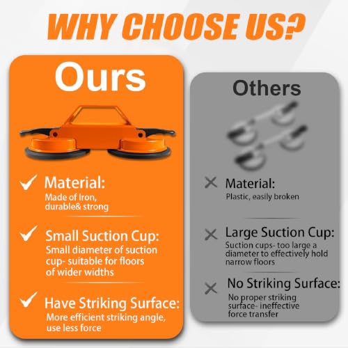 Floor Gap Fixer Tool, Heavy Duty Suction Cup Laminate Repair Kit.