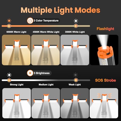 CAVN Rechargeable Camping Light with Tripod Stand - color: Orange