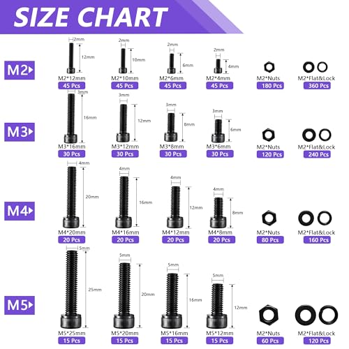 1760pcs M2 M3 M4 M5 Metric Screw Assortment, Grade 12.9 Alloy Steel Hex Socket Head Cap Bolts and Nuts Kit, Black Zinc Plated and Anti Rust Screw Set with 4 pcs Hex Wrenches - color: Black-Hex Socket Head Cap 1760 Pcs