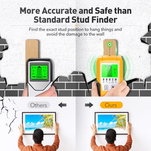 Stud Finder Wall Scanner Detector - 5 in 1 Electronic Wall Wood Metal Stud Locator Edge Center Sensor Beam for Live AC Wire Pipe Metal Lumber Joist Drywall Framing Detection - color: Silver