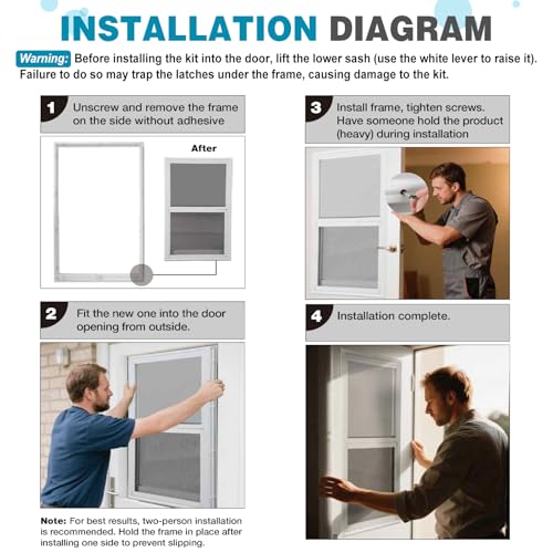 DoubleFill 24" x 38" Door Glass Insert Replacement Kit for Front or Exterior Doors, Venting Sliding Window with Screen, Double Pane Tempered Glass Insert for 1-3/4" Doors Home Improvement