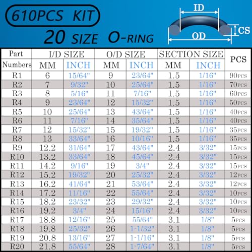 ZDBB 7 Size Water Hose Gasket and 20 Size O Ring Rubber Washer Assortment Kit 610 Pcs Nitrile Washers Set for Plumbing Faucet Pipe Hose Shower Head Pressure Washer Sealing Repair OD 9-31MM - size: ODmm:14,15,16,17,18,19,20,21,22,23,24,25,26,27,28