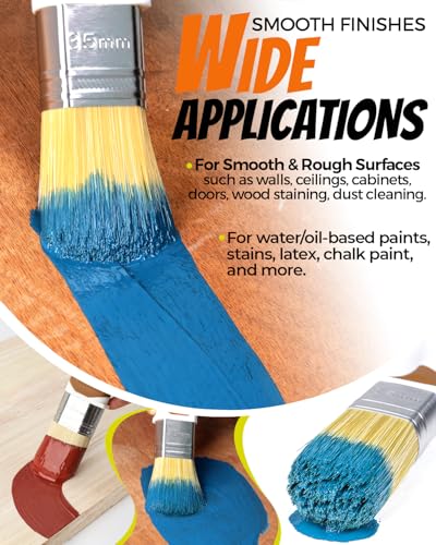 3 Pack Professional Paint Brushes Set, 1", 1.5", 2" Synthetic Bristles, Easy-Grip Rubber Handle, Furniture Cabinet Paint Brush, Chalk Paint Brush, Ultra-Smooth Finish, Large Paint Absorption