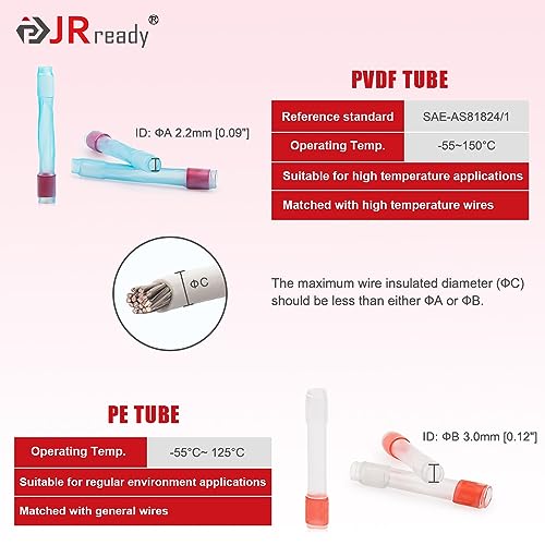 JRready 10Sets IP68 Waterproof Heat Shrink Butt Splice Kit MiniSeal Environmental Splice Connector 26-20 AWG (D-436-36 M81824/1-1) Copper Barrel Crimp Crimp Butt Connectors with PVDF/PE Tube - color: 20#Red-10Sets
