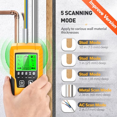 Povlen Stud Finder Wall Scanner Detector with Wood Metal AC Wire Detection - color: Black