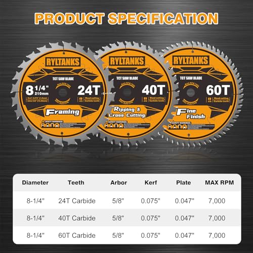 8-1/4 Inch Table Saw Blade/Circular Saw Blade, 5/8" Arbor, 24T for Framing&40T for Ripping, Cross Cutting&60T for Fine Finish Wood Cutting, 3-Pack