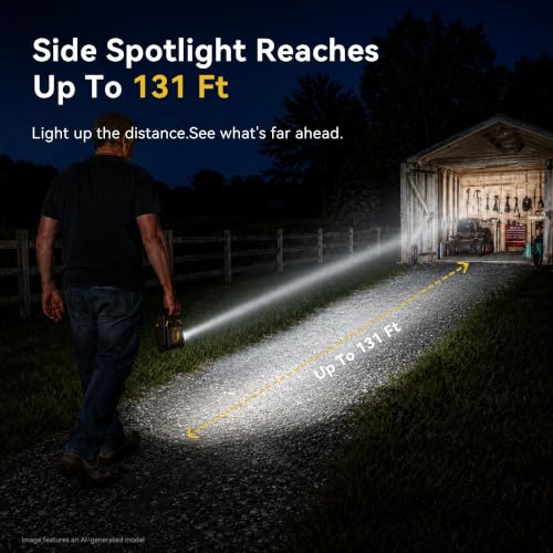 HOKOILN 2500LM Work Light，Rechargeable Magnetic Work Lights, Side Spotlight