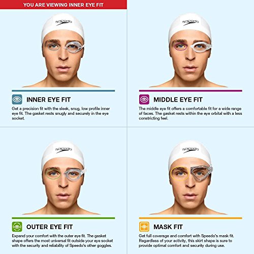 Speedo unisex-adult Swim Goggles Vanquisher - color: 2.0 Smoke