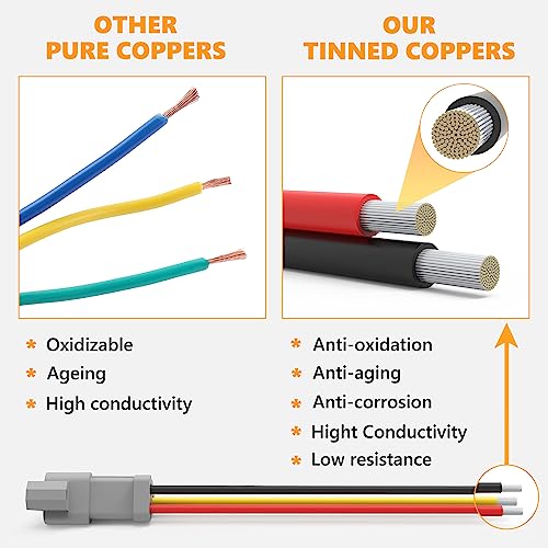 Newdeli Deutsch 3 Pin Connector Kit Waterproof Electrical Connector 16 AWG Male and Female Automotive Wire Connectors for Car Truck Boat, Dt Connector 6 Sets - size: DT Connector 6 Sets 3 Pin
