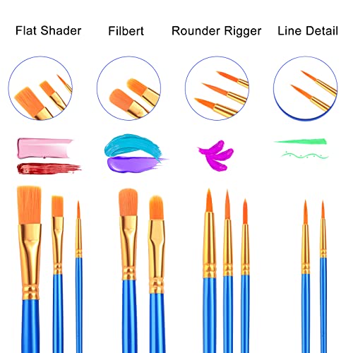 ESRICH 80PCS Paint Brushes, Paint Brush for Acrylic Painting - color: Blue, size: 80