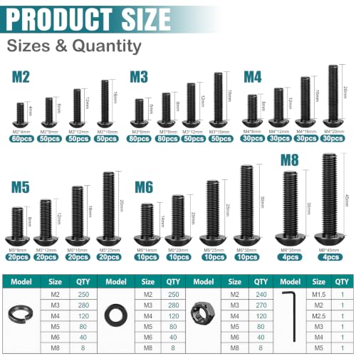mxuteuk 3038PCS Metric Screw Assortment Kit,M8/M6/M5/M4/M3/M2(4mm-45mm Long) Machine Screws,10.9 Grade Alloy Steel Hex Button Head Cap Screws Nuts and Washers Assortment Kit for 3D Printing DIY - size: 3038PCS M2-M8
