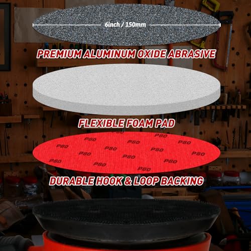 20 Pcs 6 Inch Sanding Sponge Disc Set, 2500 Grit Hook and Loop Foam Sanding Pads, Washable Reusable Sandpaper Assortment for Random Orbital Sander, Wood, Metal, Auto, Wet Dry Finishing - color: 2500 Grit, size: 6 Inch