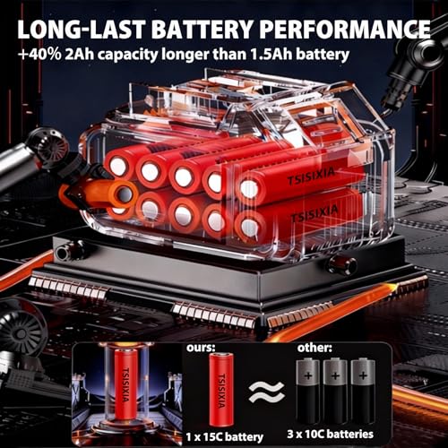 Power Drill Driver 21V, 45Nm Cordless Drill Set with 2 Batteries and Charger, 39pcs Screw Accessories, 354 in-lbs Electric Screwdriver, Electric Drill for Women, Men, Home performance, DIY (Red)