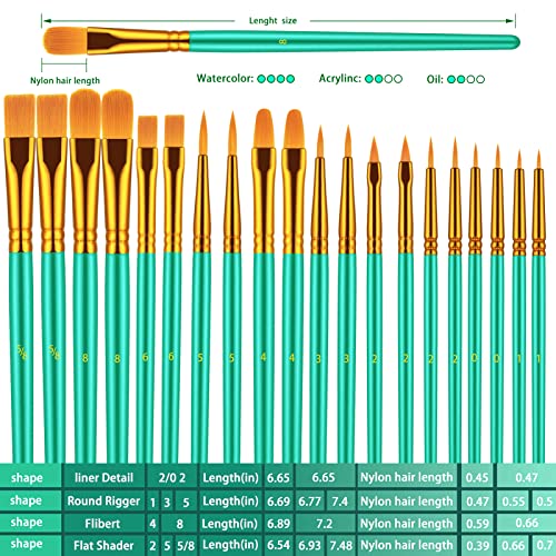 Artstorys Paint Brushes Set, 30 Pcs Acrylic Oil Watercolor Painting Brushes - color: Green,nickel