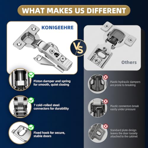 20 Pack Soft Close Cabinet Door Hinges for 3/4" Overlay Cupboard, 105 Degree Opening Angel, Stainless Concealed Kitchen Cabinet Hinges with Mounting Screws and Manual - size: 3/4 inch Overlay