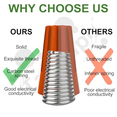 100PCS Electrical Wire Caps Wire Connectors Nuts Kit, 22-10AWG Insulating Insert Twist Wire Connectors with Spring, Screw on Terminals Assortment Set Quick Connection - size: 100pcs