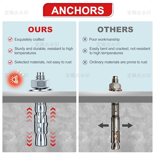 5/16 x 2 in Wedge Anchors 12 pcs Galvanized Concrete Anchors - size: 5/16 x 2In