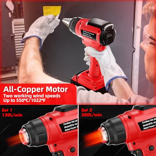 Cordless Heat Gun for Milwaukee 18V Battery, 350W 1022°F (550°C) Soldering Heat, Variable Temperature Control Hot Air Gun Kit with 4 Nozzles and Scraper, for Shrink Tubing, PVC Wrap(NO Battery)
