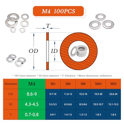 M4×9×0.8mm Flat Washer 100PCS 304 Stainless Steel Washers for Screws & Bolts A2-70 Metal Washer DIN 125A Fender Washers for Automotive & DIY - size: M4-100PCS