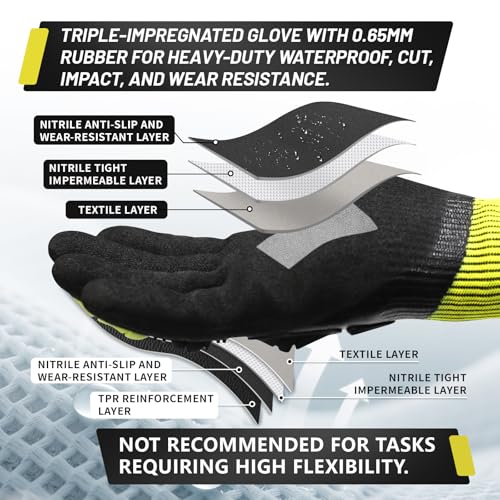 Safety Work Gloves, A5 Cut Resistant Gloves For Men Women, Level 3 | Impact Gloves with TPR, Abrasion Level 4 - size: Medium