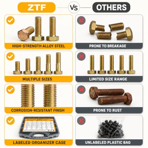 ZTF 528Pcs Grade 8 Bolts and Nuts Assortment Kit, SAE Hex Bolt Hardware Set - color: Gold