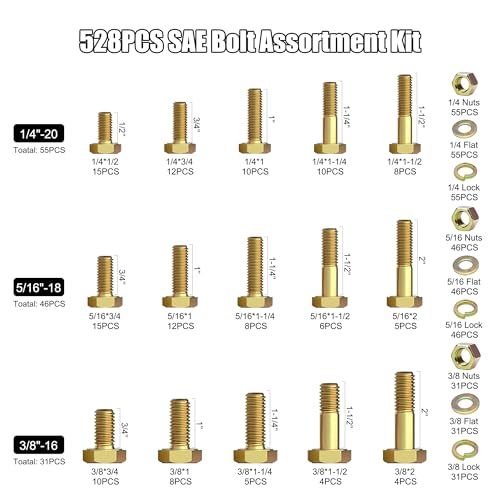 ZTF 528Pcs Grade 8 Bolts and Nuts Assortment Kit, SAE Hex Bolt Hardware Set - color: Gold