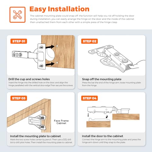 105 Degree Concealed Kitchen Cabinet Hinges,Full Overlay,10 Packs(5 Pairs)