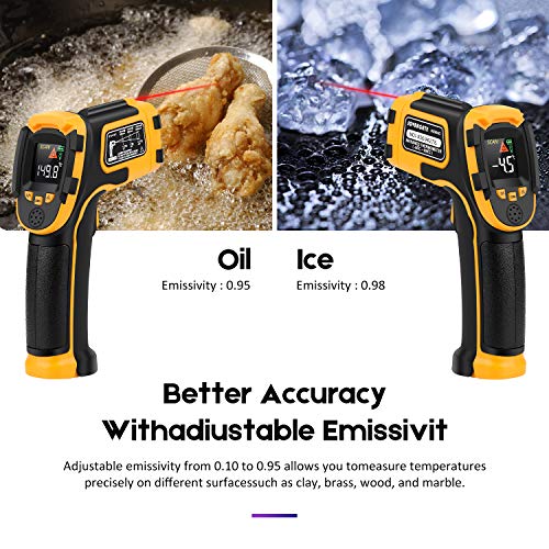 Infrared Thermometer Non-Contact Digital Laser Temperature Gun -58℉～1112℉(-50℃～600℃) Adjustable Emissivity IR Temp Gun - for Cooking, BBQ, Food, Fridge, Pizza Oven, Engine - Meat Thermometer Included