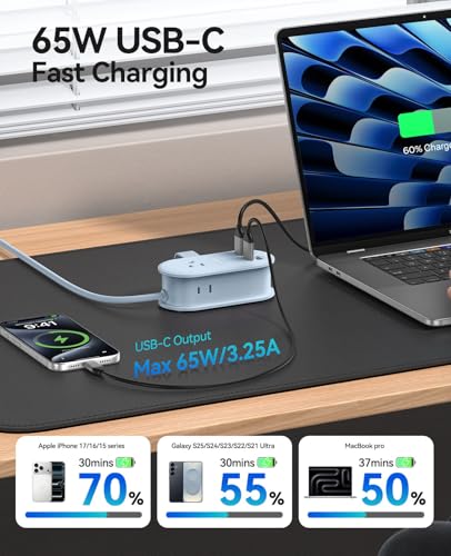 ORICO 65W GaN Travel Power Strip, 7 in 1 Charging Station(3AC, 4 USB Ports) - color: Blue