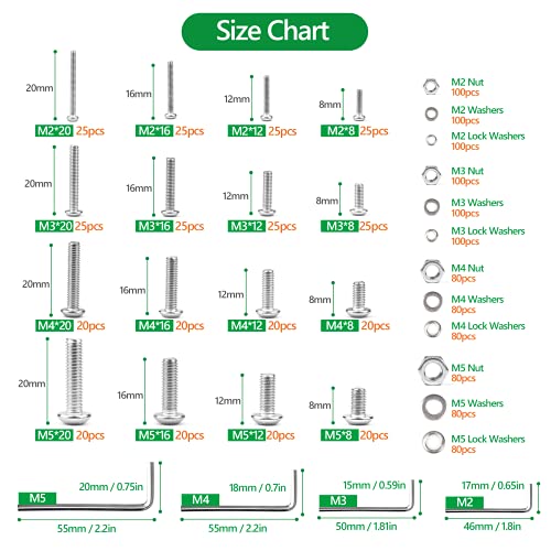 1440Pcs Screw Assortment Kit, M2-M5 Stainless Steel Hex Button Cap Bolts - size: SS M2 M3 M4 M5 1440pcs 2