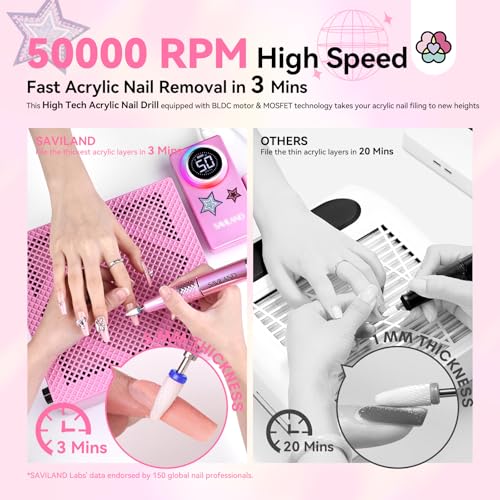 SAVILAND Professional Drill Nails Machine 50000RPM for Salon Manicure Use - color: 1-pink 2025