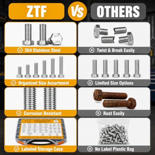 ZTF 752Pcs 304 Stainless Steel Hex Bolts Assortment - color: Silver