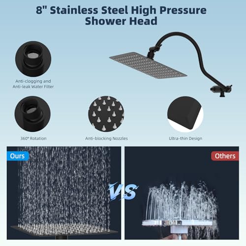 Hibbent All Metal cUPC Certified High Pressure Rainfall 8'' Shower Head - color: Matte Black, style: Square 8''