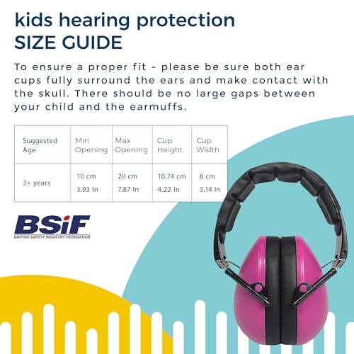 BANZ Kidz Earmuffs 2 Years & Older - Loud Noise Cancelling, Size Adjustable - color: Magenta