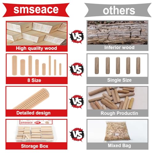 smseace 255Pcs Wooden Dowel Pins - 8 Sizes 1/4Inch 5/16Inch 3/8Inch Fluted Wooden Dowel Kit for Crafts, Furniture, Door, DIY - size: 255Pcs - 8 Sizes