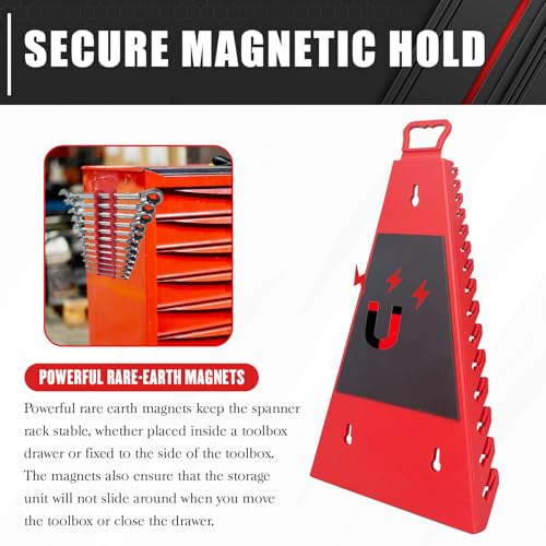 C&T 2 Pack Magnetic Wrench Organizer,Magnetic Wrench Holder, SAE and Metric,Premium Quality Wrench rack,1/4" - 1/16", 6mm-24mm, 15+12pack