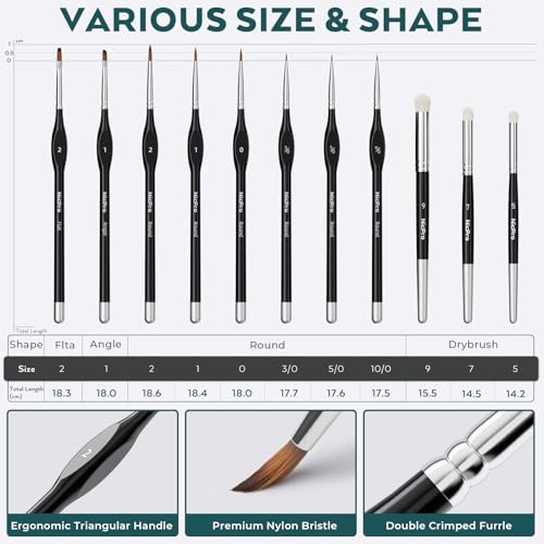 Nicpro Miniature Painting Kit with Wet Palette, Detail Paint Brush Drybrush - color: Blue