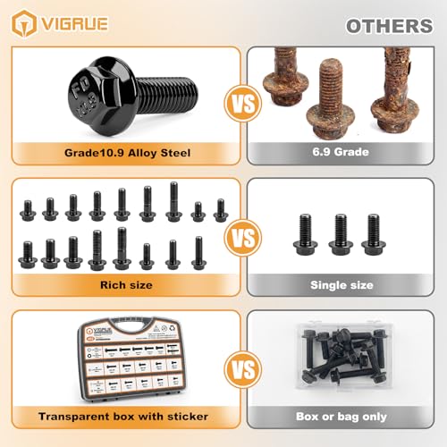 Vigrue 452PCS Metric Flange Nuts and Bolts Assortment kit, M6x1.0, M8x1.25, M10x1.5 Grade 10.9 Alloy Steel Black Zinc Plating Hex Bolts and Nuts Washers, Metric Bolt Set for Automotive Motorcycle - size: M6 M8 M10 Assorted